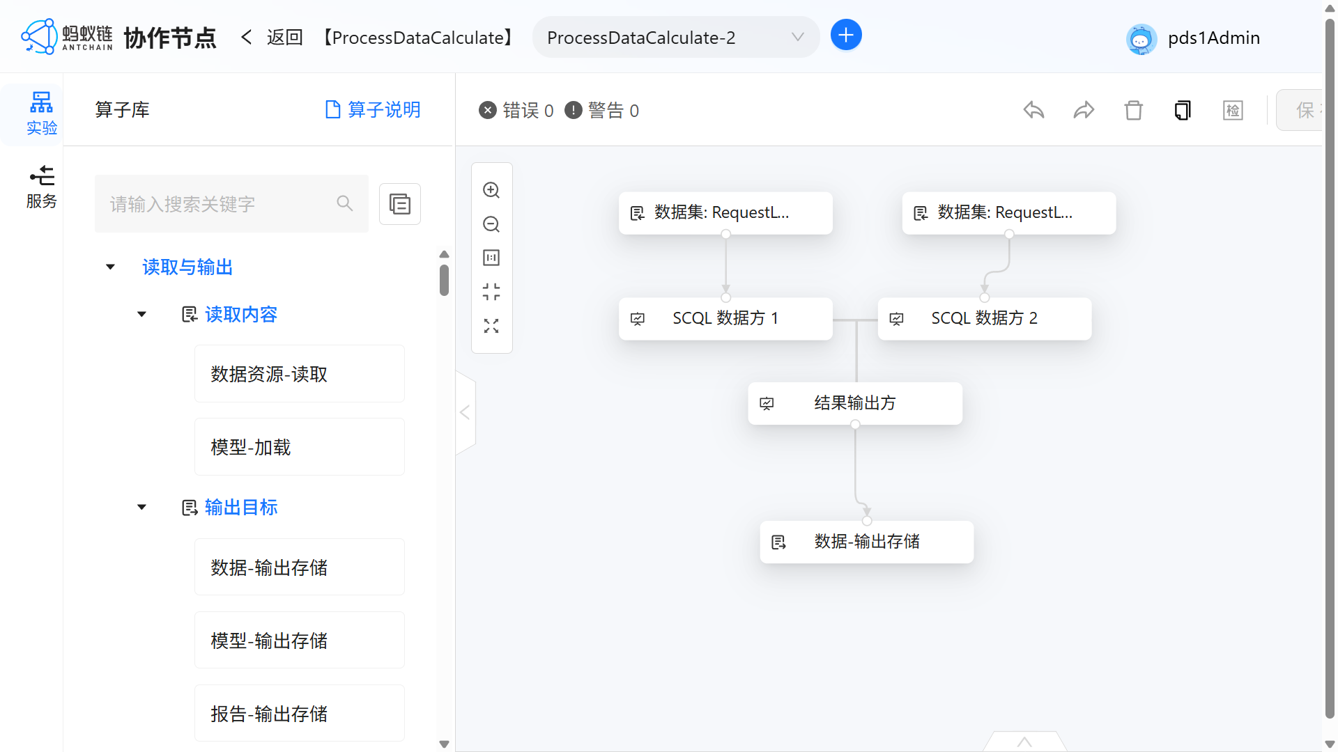 PrivateCalculation-dashboard